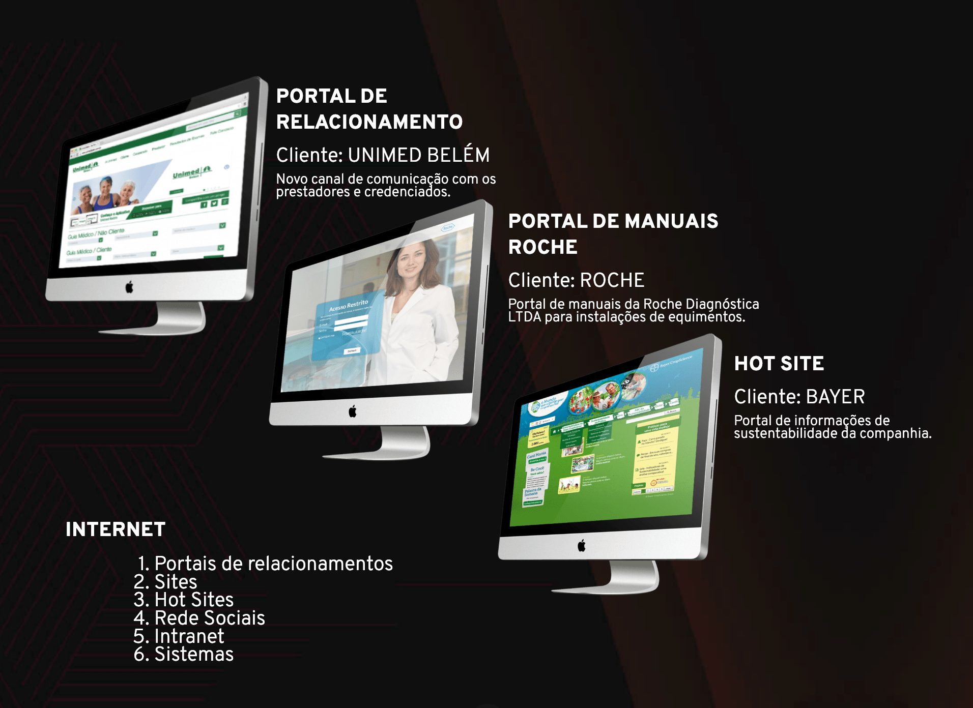 Sites/Sistema IUPI